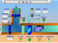 樓宇自控（空調(diào)機(jī)組）安裝要求