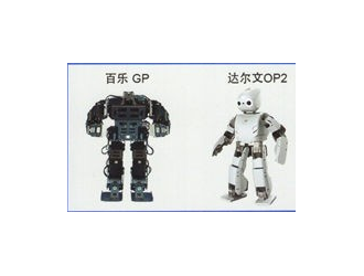 工業機器人行業有哪類型的公司，需要什么人才？