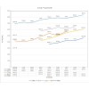 可信賴的外盤期貨，南昌優質外盤期貨項目