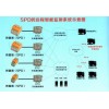 廣州哪里有好的SPD在線檢測系統，大連市防雷