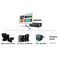 龍睿智能相機3.1版本發布，新增3D檢測與深度學習檢測功能