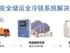 《食品安全新國標(biāo)正式實施》，精創(chuàng)冷云助力食品冷鏈安全合規(guī)