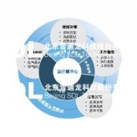 機(jī)動(dòng)車(chē)尾氣綜合監(jiān)管平臺(tái)