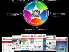 即將出刊的物聯(lián)網(wǎng)及傳感展特刊廣告廠商爆棚了，近六十家儀表廠商的選擇 點(diǎn)擊公司名稱可見圖文并茂信息鏈接