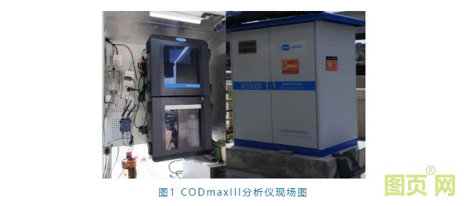 CODmaxIII鉻法COD分析儀在地表水有機(jī)物監(jiān)測(cè)的應(yīng)用
