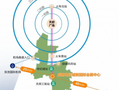 一文掌握！2024多國(guó)儀器儀表展為何在這個(gè)城市舉辦